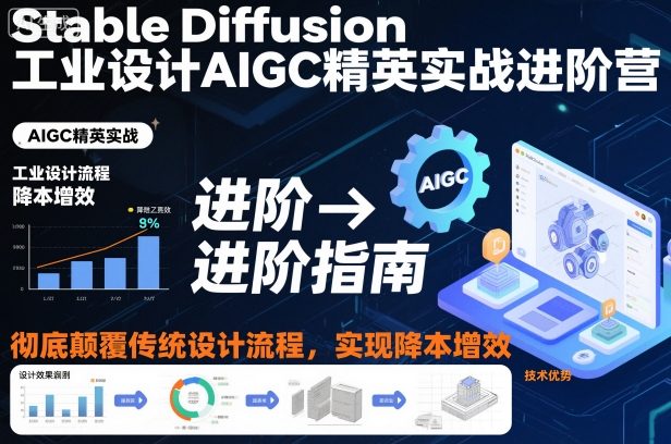 Stable Diffusion工业设计AIGC精英实战进阶营,彻底颠覆传统设计流程,实现降本增效-朽念云创